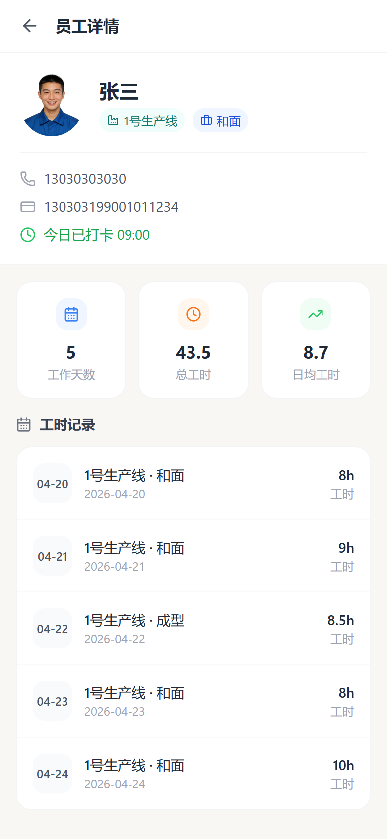 员工详情页:工作天数、总工时、日均工时与逐日工时记录
